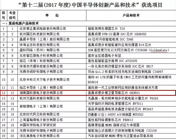 万利国际(中国集团)官方网站