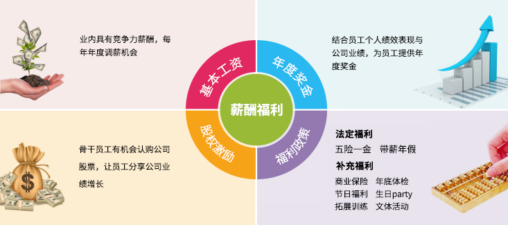 万利国际(中国集团)官方网站
