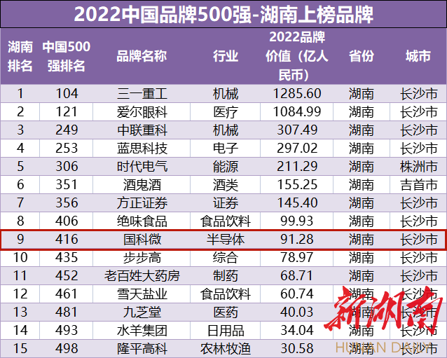 万利国际(中国集团)官方网站