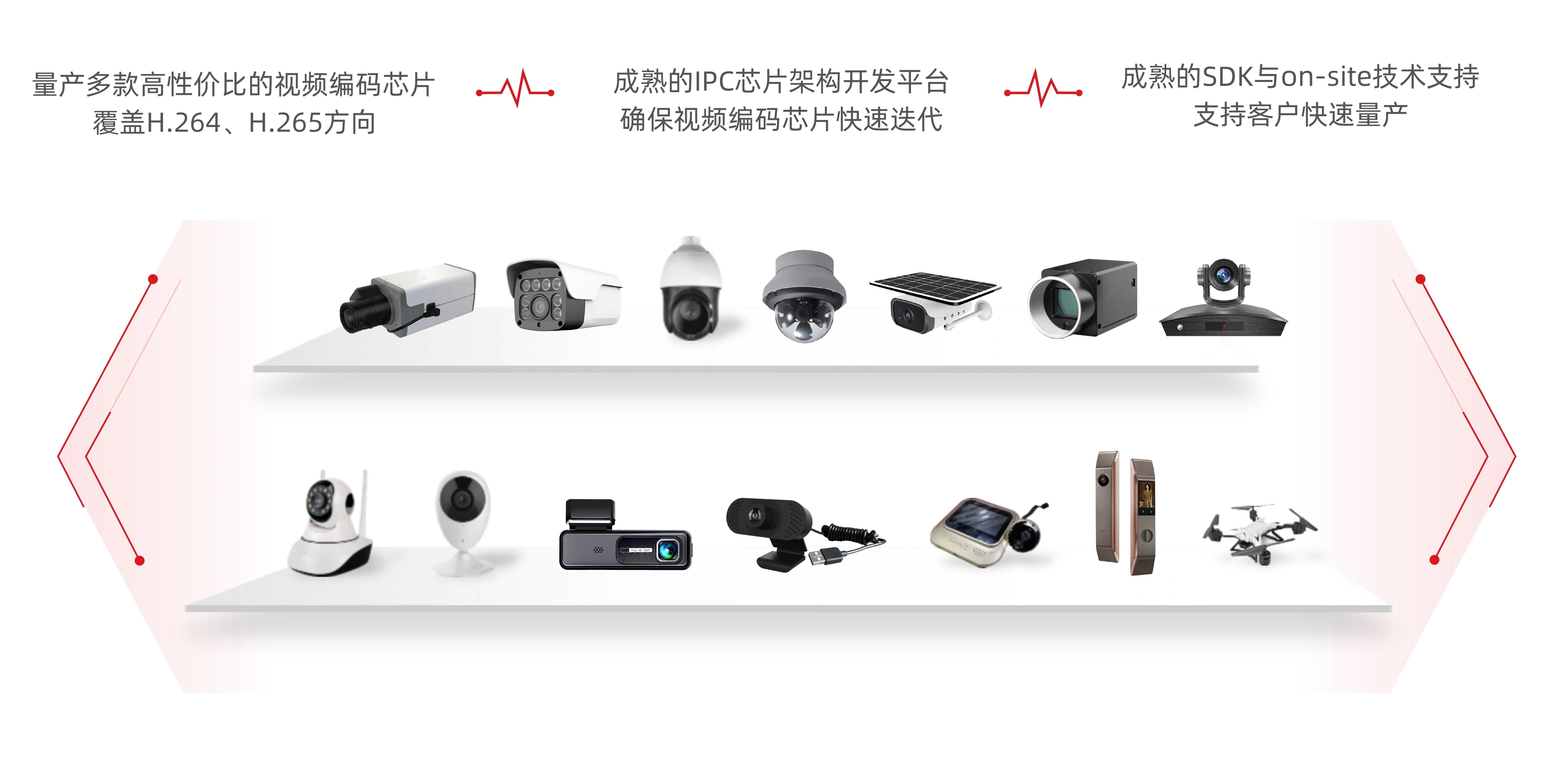 万利国际(中国集团)官方网站