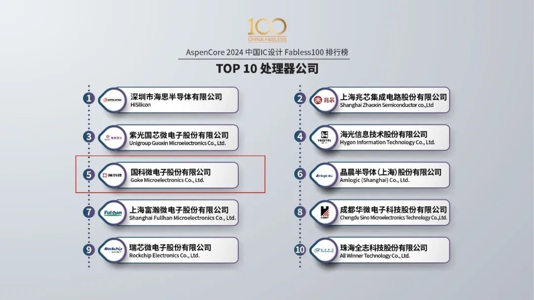 万利国际(中国集团)官方网站