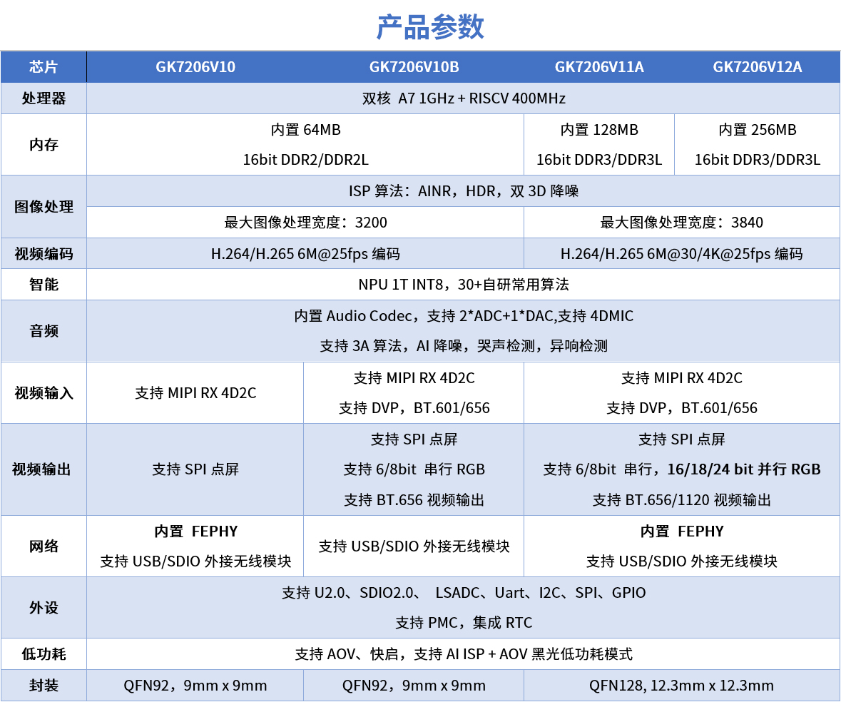 万利国际(中国集团)官方网站